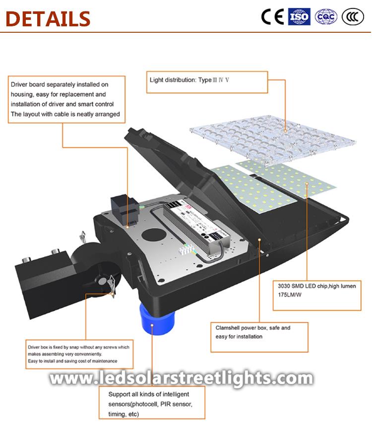 Details of LED Shoebox Light