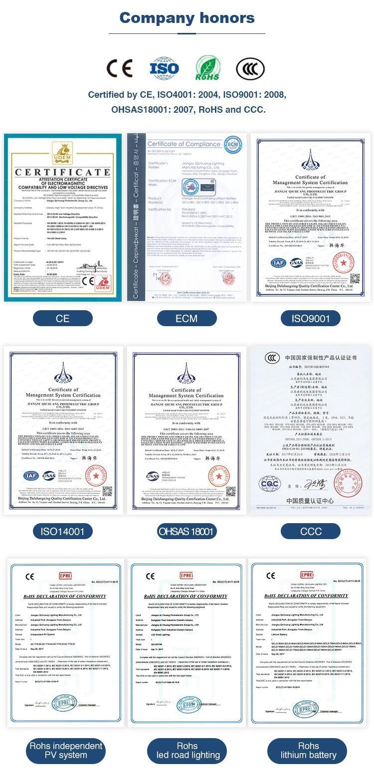 Product certification